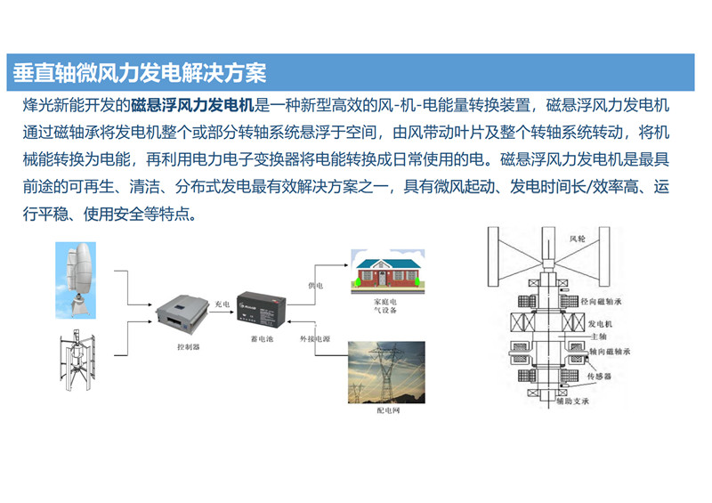 上海新型垂直轴风力发电优势 烽光新能科技发展供应