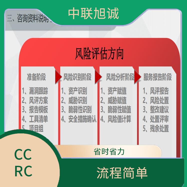 福州CCRC认证申请 服务周到贴心 办理进度随时可查