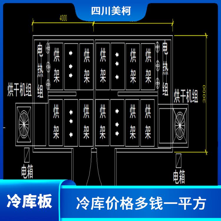 阿壩香菇烘干機價格 自貢菌類烘干機安裝 冷庫板生產