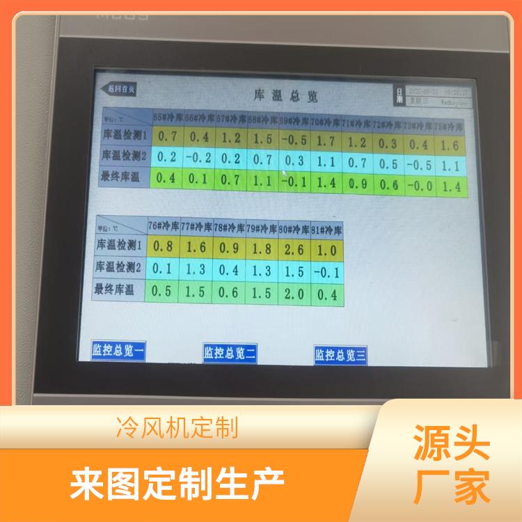 樂山 雙溫庫安裝 五通橋凍庫壓縮機(jī)安裝 設(shè)計方案