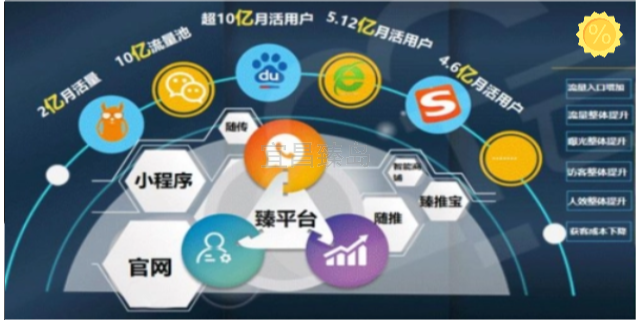 长阳市场小程序制作好处 客户至上 宜昌臻岛信息技术供应