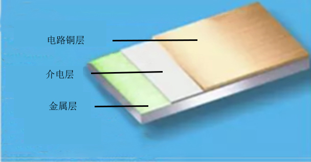 杭州LED铝基板在哪里买 深圳市久宝科技供应