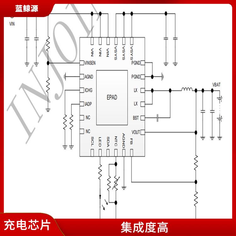 輸入誘騙12V充電芯片 兼容性強(qiáng) 能量轉(zhuǎn)換效率高