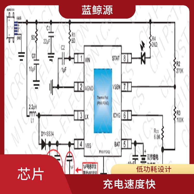 集成度高 現(xiàn)貨供應(yīng)CS5080E 能夠?qū)崿F(xiàn)對(duì)電流電壓的準(zhǔn)確