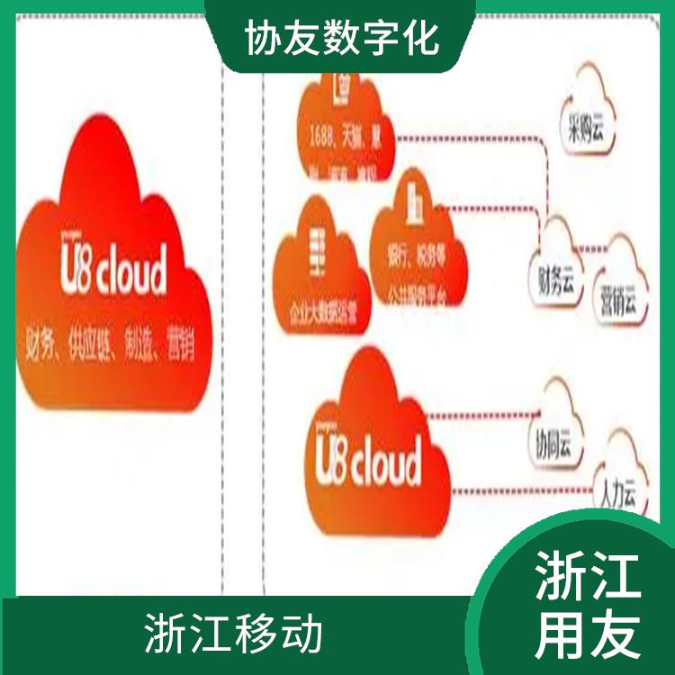 誠信經(jīng)營-價(jià)格優(yōu)惠 杭州便宜的 杭州用友庫存軟件