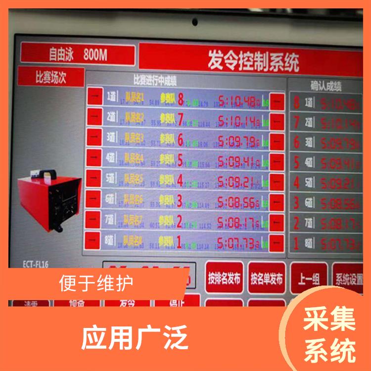 合肥水下影像采集识别救生系统 广泛的应用前景 高精度识别