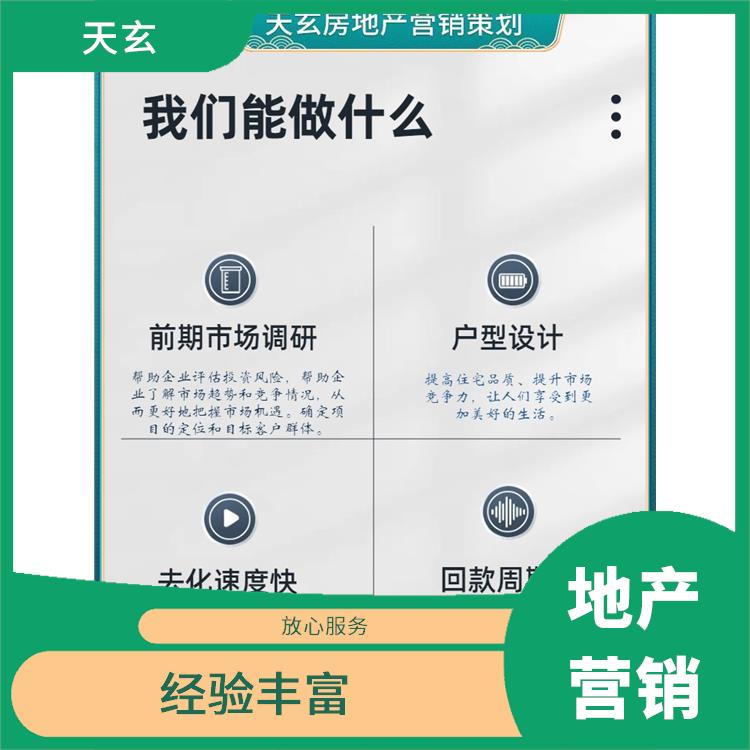 交口县房地产营销策划联系电话