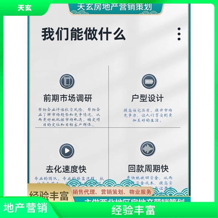 長子縣房地產(chǎn)營銷策劃聯(lián)系電話 天玄營銷