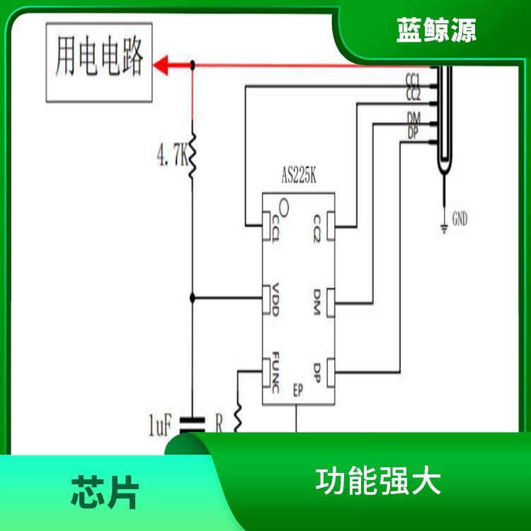 延長(zhǎng)設(shè)備的使用壽命 靈敏度好 快充受電IC