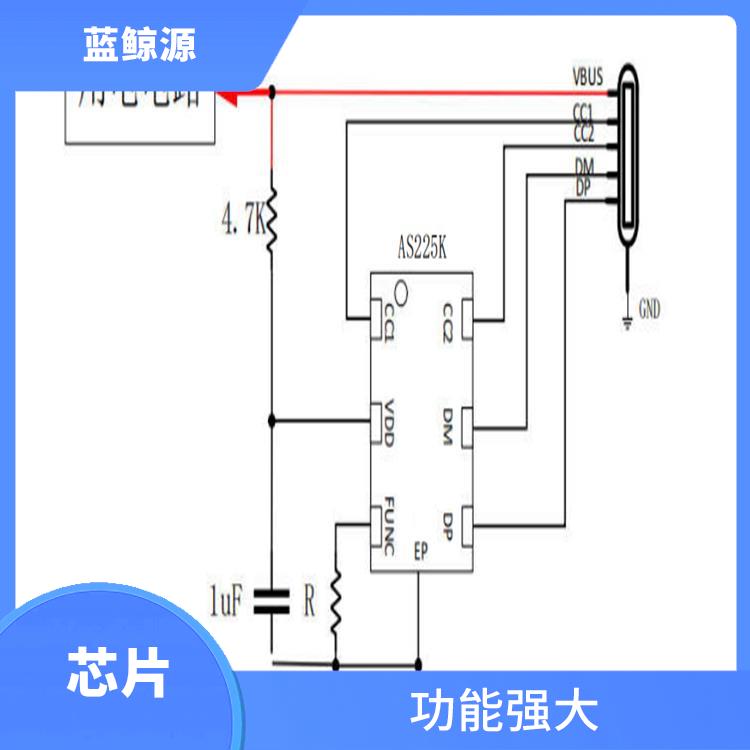 快充接收协议芯片 使用寿命较长 支持多种接口和输出模式