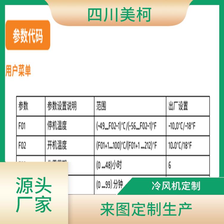 青川冷藏保鲜库 金口河冻库冷风机价格 报价表