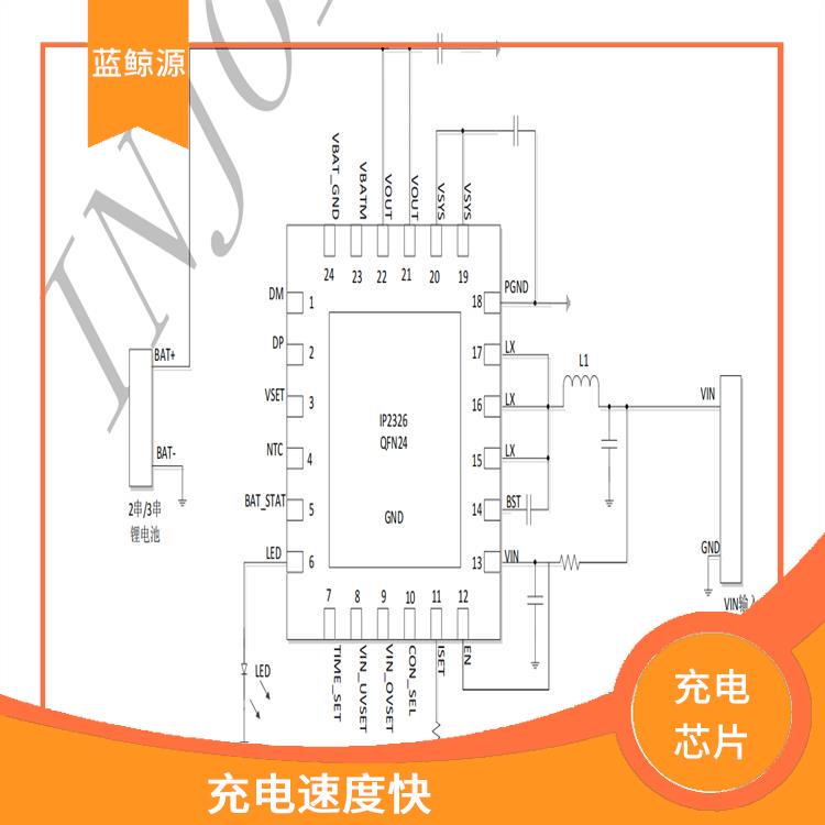 保證較優(yōu)的充電狀態(tài) IP2326價(jià)格 能夠?qū)崿F(xiàn)對(duì)電流電壓的準(zhǔn)確