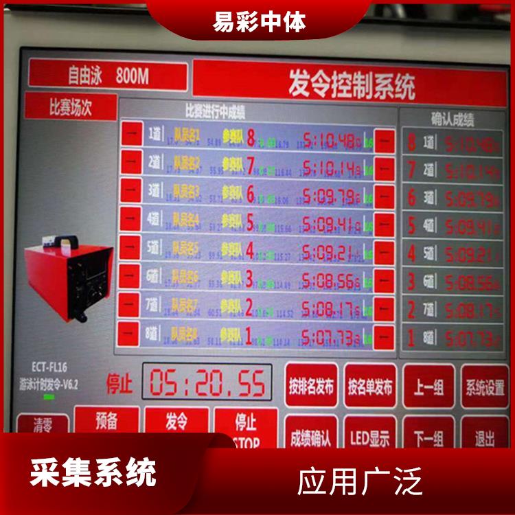 哈尔滨水下影像采集识别救生系统智能化 应用广泛 高精度识别