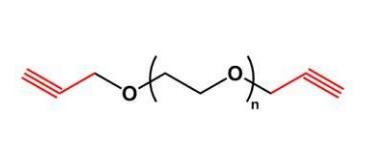 Alkyne-PEG-Alkyne    00