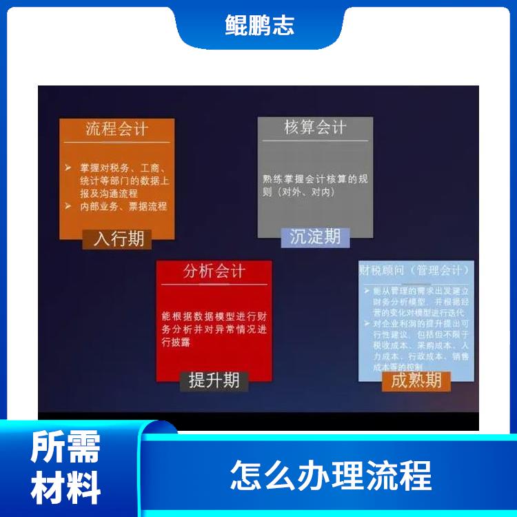 深圳南山公司资产风险隔离要注意哪些方面 需要什么条件