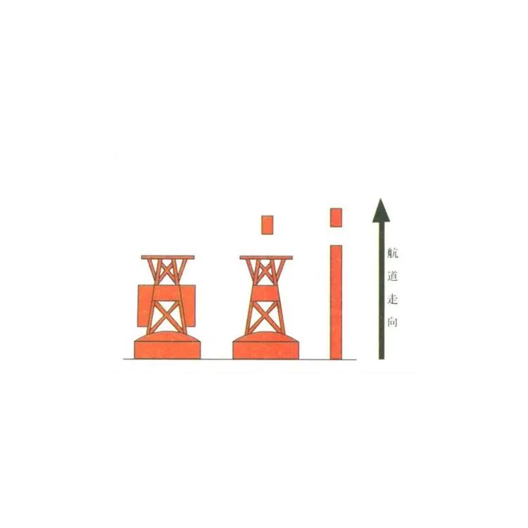桥区 乐山港口浮标改造 船舶航行