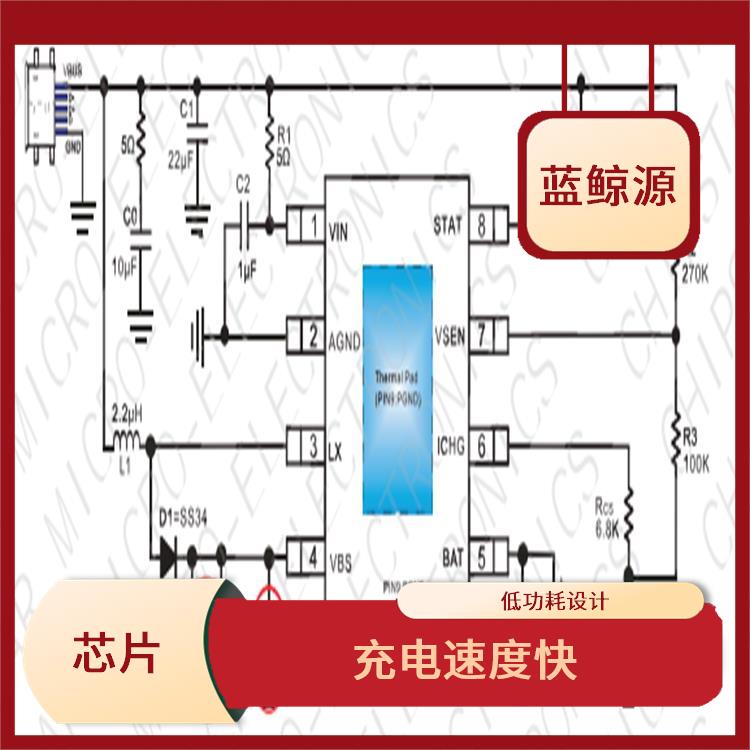 CS5080E替代 提高充電效率