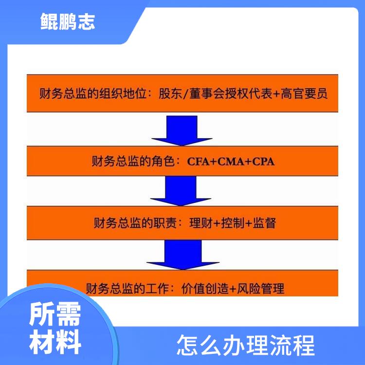 深圳蛇口西丽公司风险管控如何应对 有什么要求