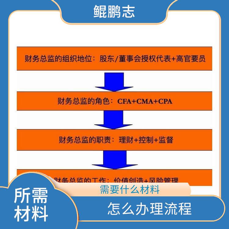 深圳龙岗坪山公司企业破产顾问深圳盛莱企管 有什么要求