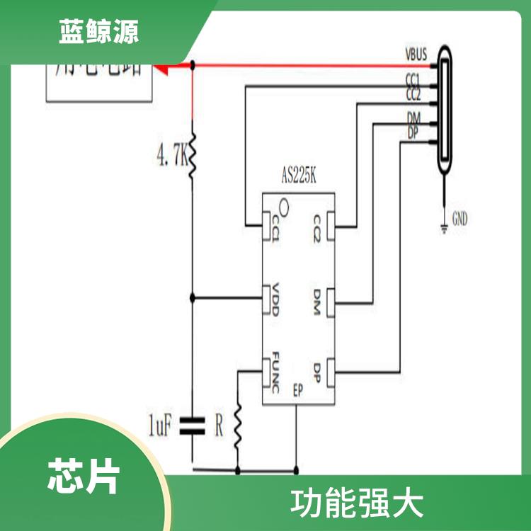 使用壽命較長 支持多種接口和輸出模式 TYPE-C快充接收協(xié)議芯片