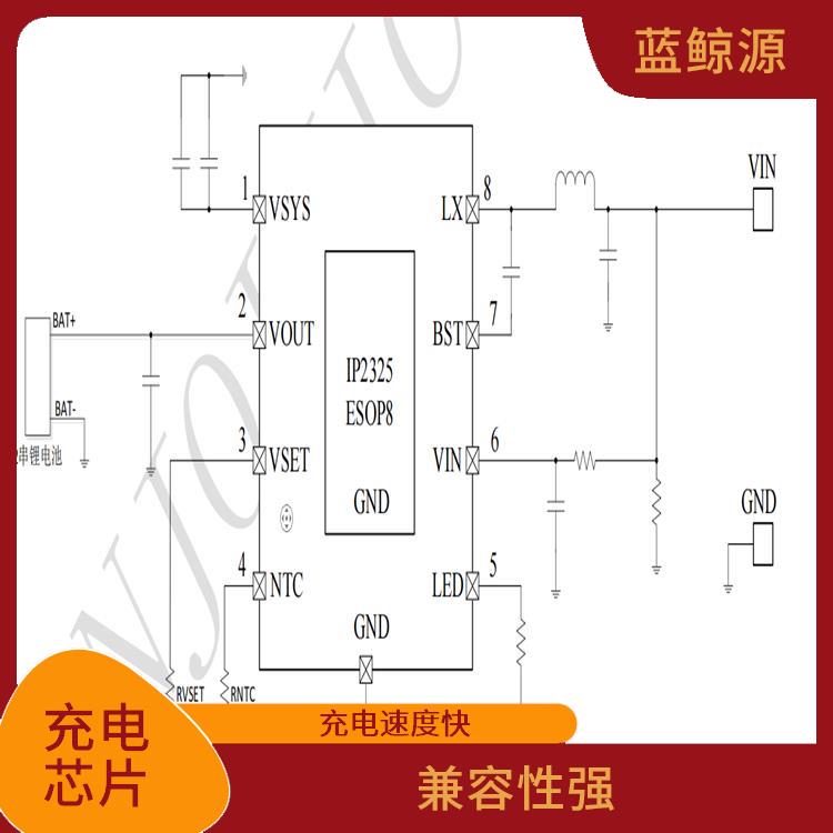 能夠?qū)崿F(xiàn)對電流電壓的準(zhǔn)確 充電速度快 英集芯充電IC