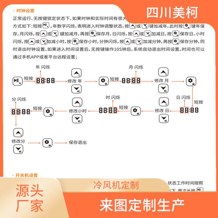 夾江藥品冷庫設(shè)備 沐川凍庫冷風(fēng)機(jī)安裝 選四川美柯