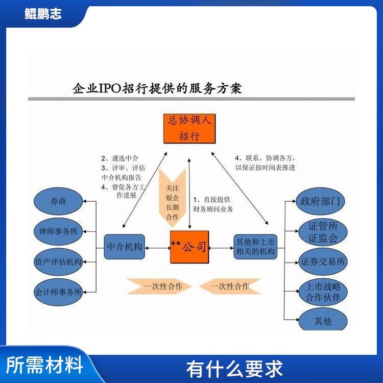 深圳福永沙井公司财税托管税务疑难服务 有什么要求