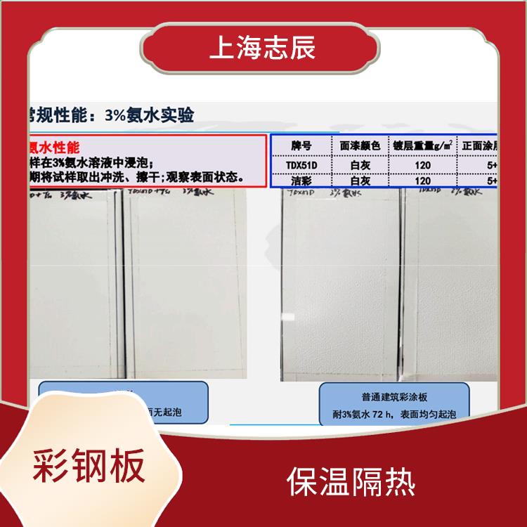 马钢恒牧彩钢板 保温隔热 防火性能好