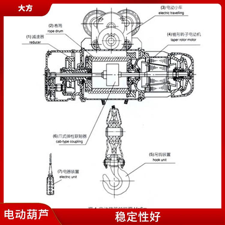 河南大方CD钢丝绳电动葫芦 自重轻 稳定性好