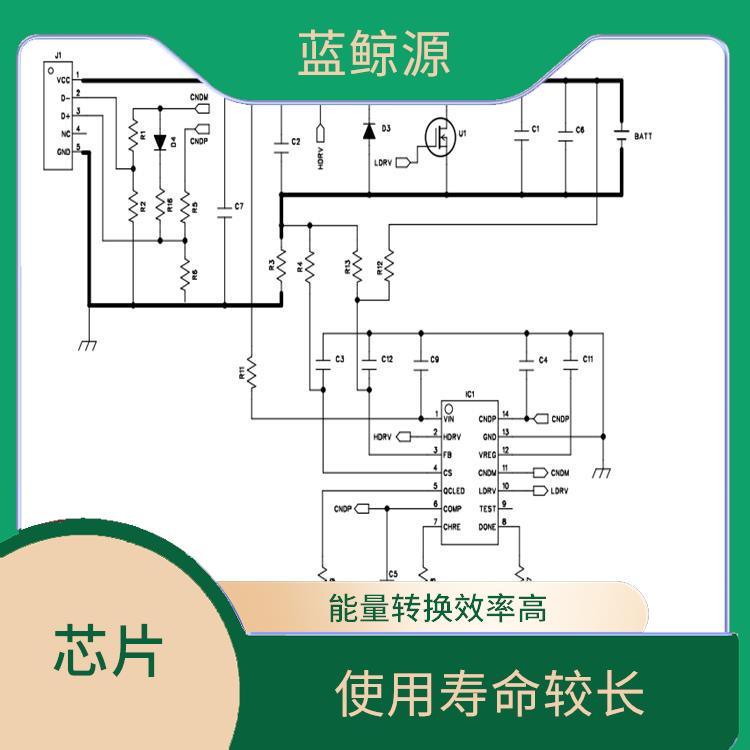 充電速度快 ASC6612