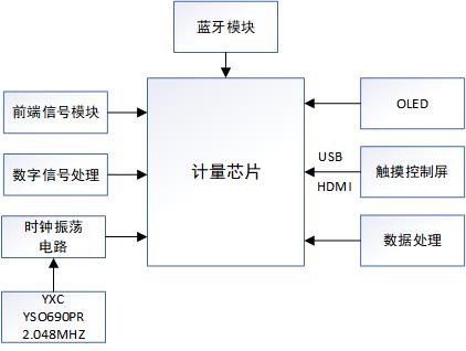 圖片1