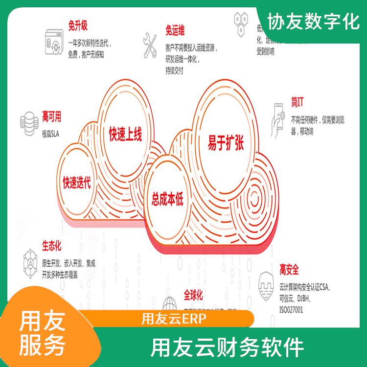 用友云ERP Yonsuite云财务 舟山用友Yonsuite