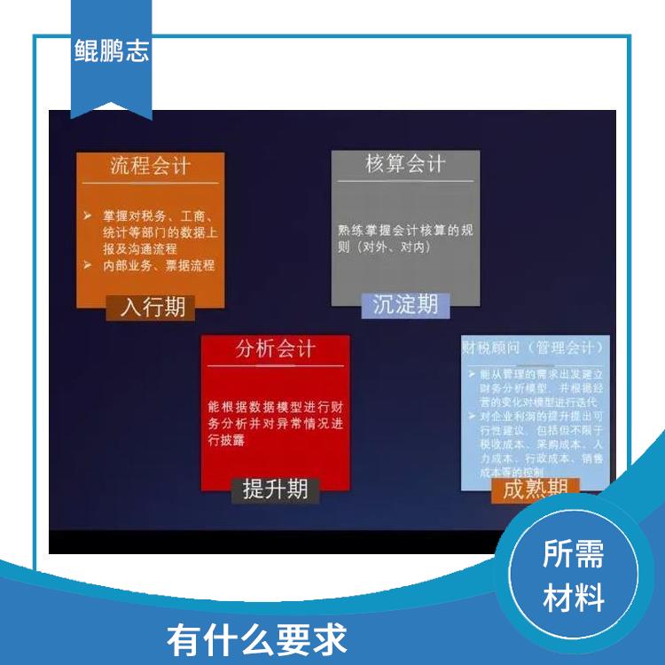 深圳松岗光明公司风险管控深圳盛莱企管 需要哪些条件