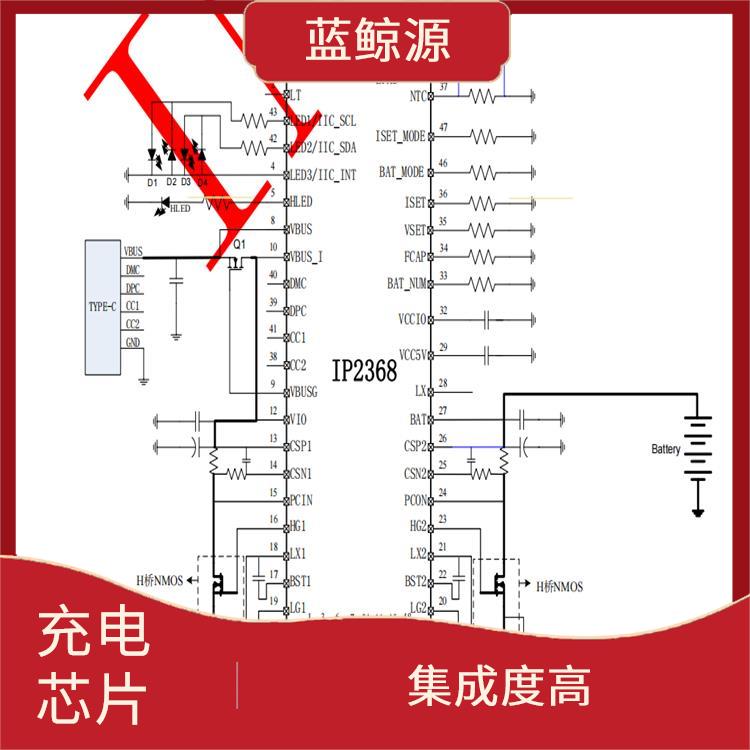 可适用于多种应用场景 升降压充电IC 集成了多种功能模块