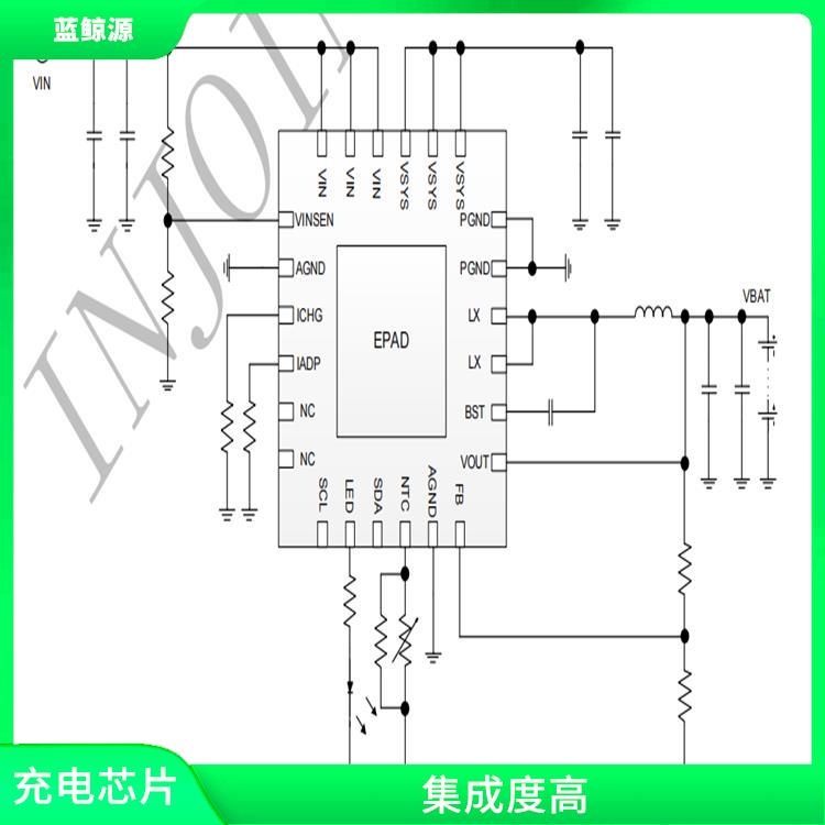 支持多種充電模式 充電速度快 快充升壓充電芯片