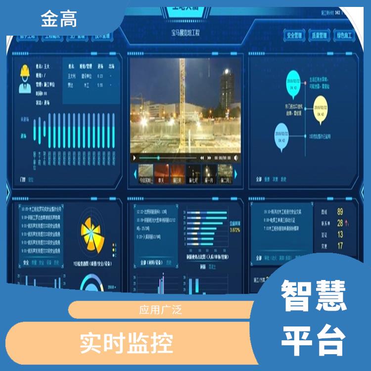 荆门市智慧物流园区 数据分析