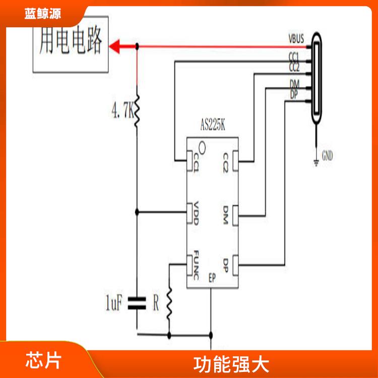 快充接收端協(xié)議芯片 兼容性強 小巧的封裝