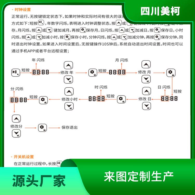 乐山 冻库冷风机 金口河冻库保温板安装 设计方案