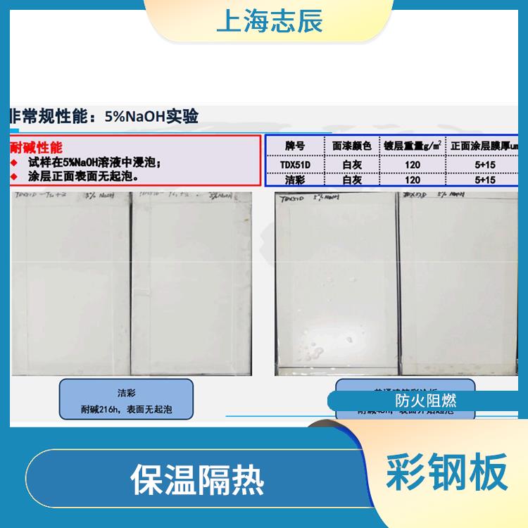 马钢高耐候彩板 色彩丰富 颜色丰富