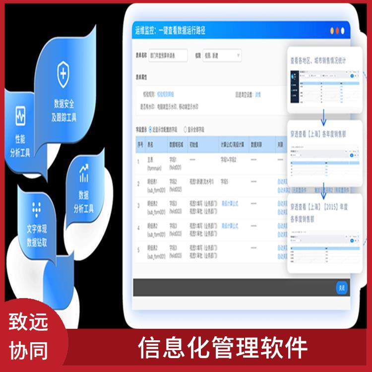 杭州蕭山OA致遠OA OA 信息化管理軟件