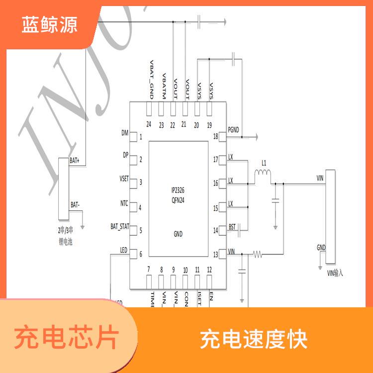 内置了多种保护功能 IP2326 有效保护充电安全