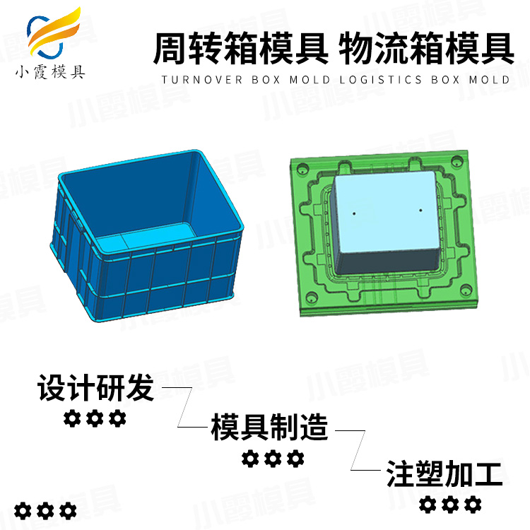 工业塑料制品厂/周转箱模具	周转箱塑料模具	周转箱塑胶模具/开模联系方式