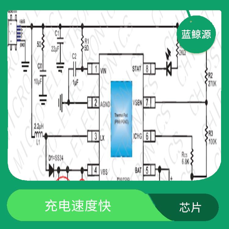 低功耗設(shè)計(jì) CS5080E替代 可適用于多種應(yīng)用場(chǎng)景