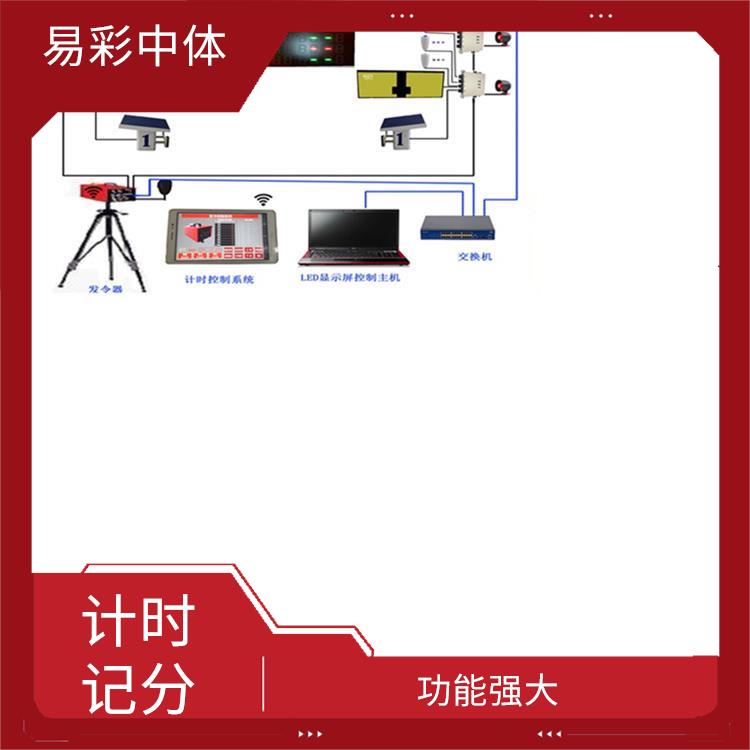 金昌賽事游泳計(jì)時(shí)記分系統(tǒng)廠家