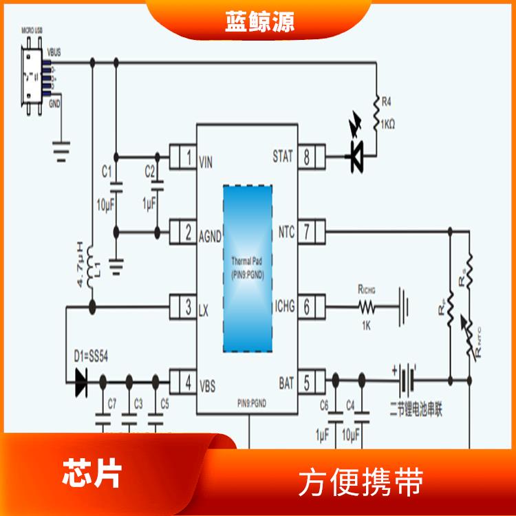 可以快速 安全地充電 CS5090E 小巧輕便