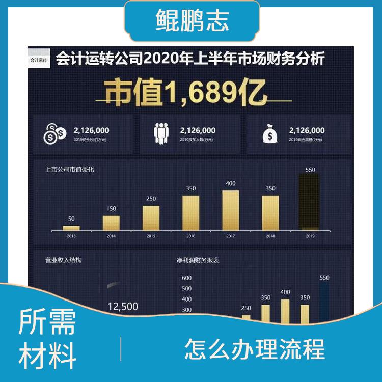 深圳宝安石岩公司高科技高成长项目应该怎样操作 需要什么流程