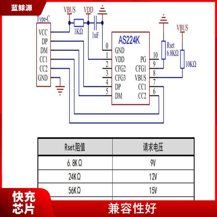 兼容性好 PD3.0诱骗芯片 具有多种保护功能