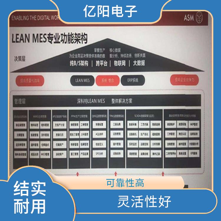 河源TX 全自动高速贴片机厂家 组装密度高 适用范围广