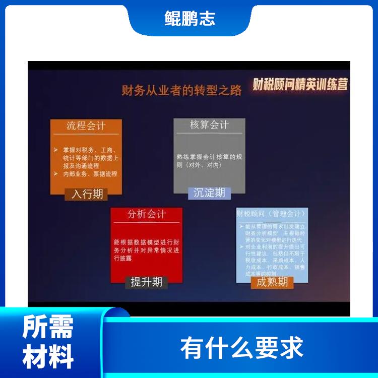 深圳光明龙华公司企业破产顾问找深圳盛莱 所需材料