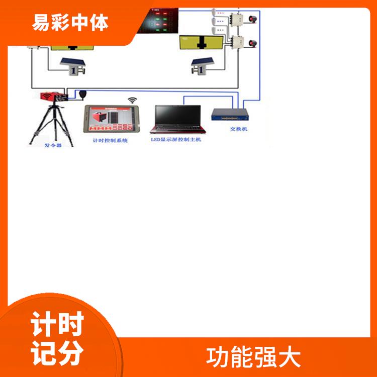 潍坊赛事游泳计时记分系统厂家 操作简便 数据安全稳定准确